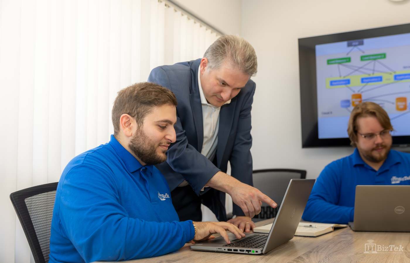 Remote Work Implementation The Role of Managed IT Services in the Remote Work Era | ITBizTek