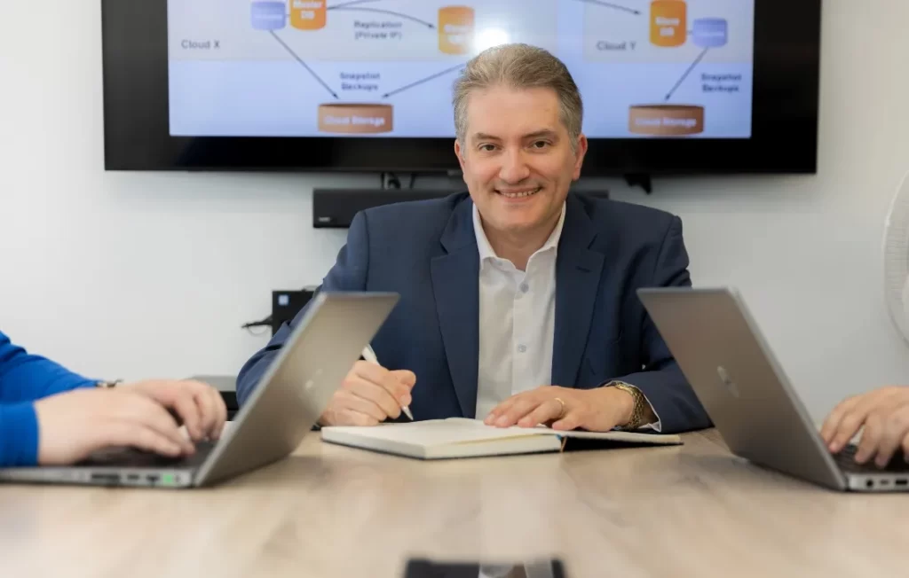 ITBizTek expert network solutions