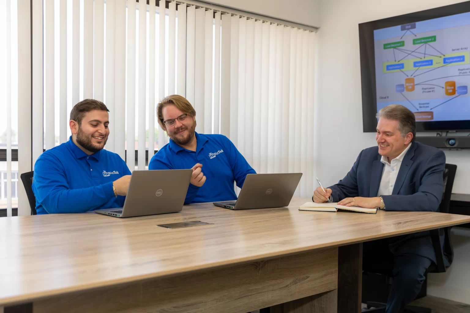 Keswick IT Company