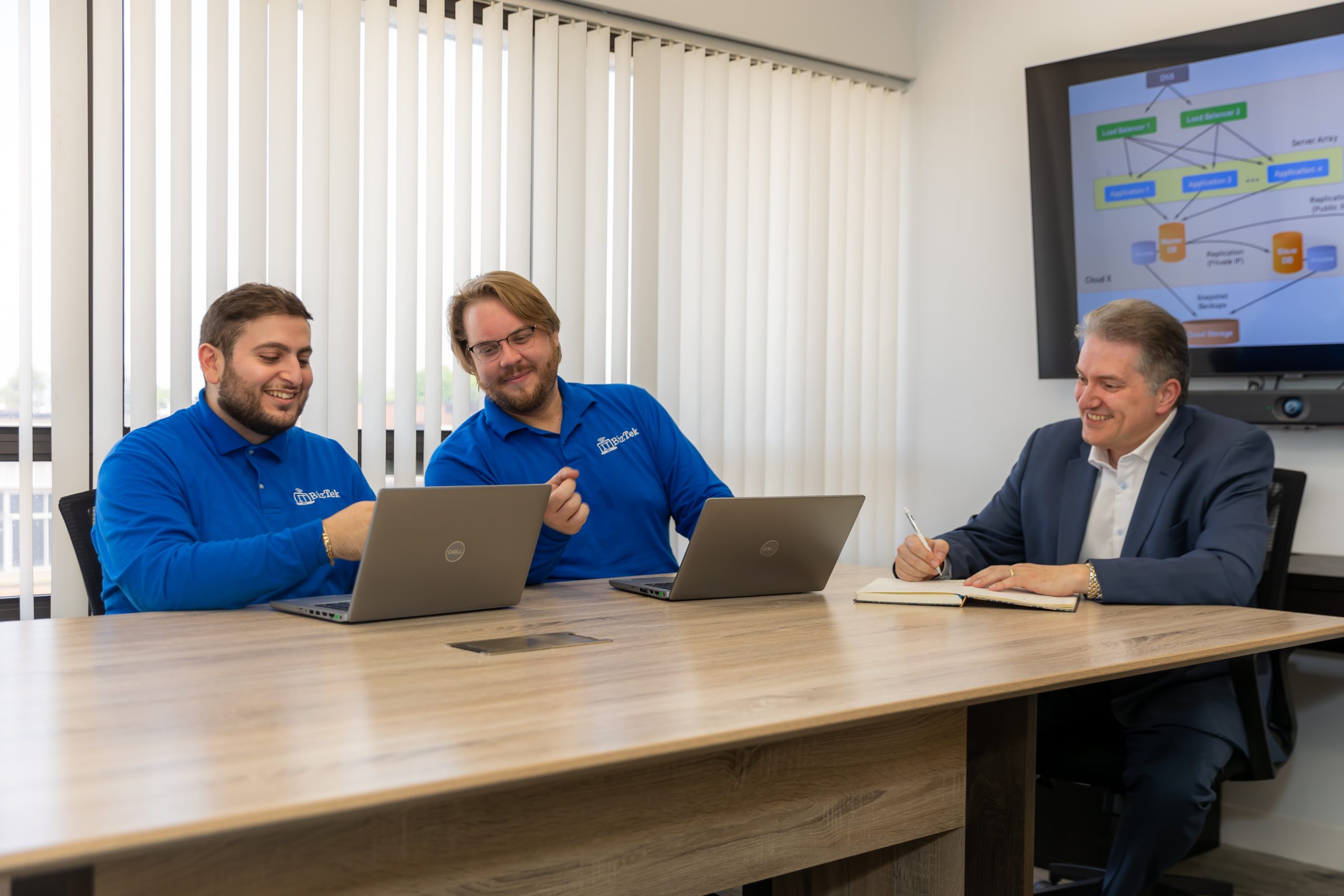 it support clarington